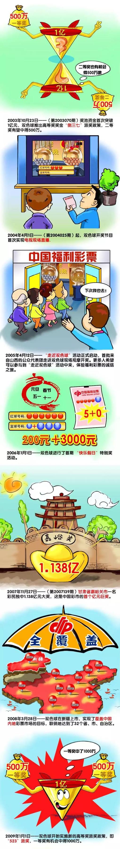 谈到文森特的伤病情况，哈姆说：“他的伤情没有更新，但是他恢复得很棒。